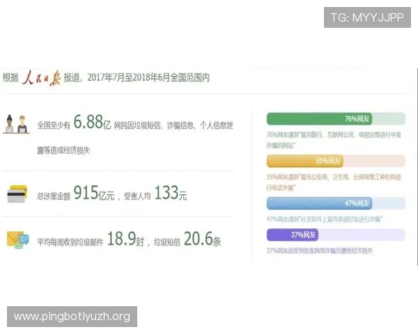 在ky体育官方平台上进行安全可靠的投注,保障您的资金与个人信息安全 在ky体育官方平台上进行安全可靠的投注,保障您的资金与个人信息安全